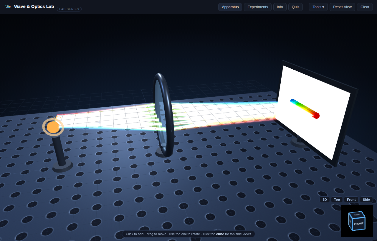 Wave & Optics Lab